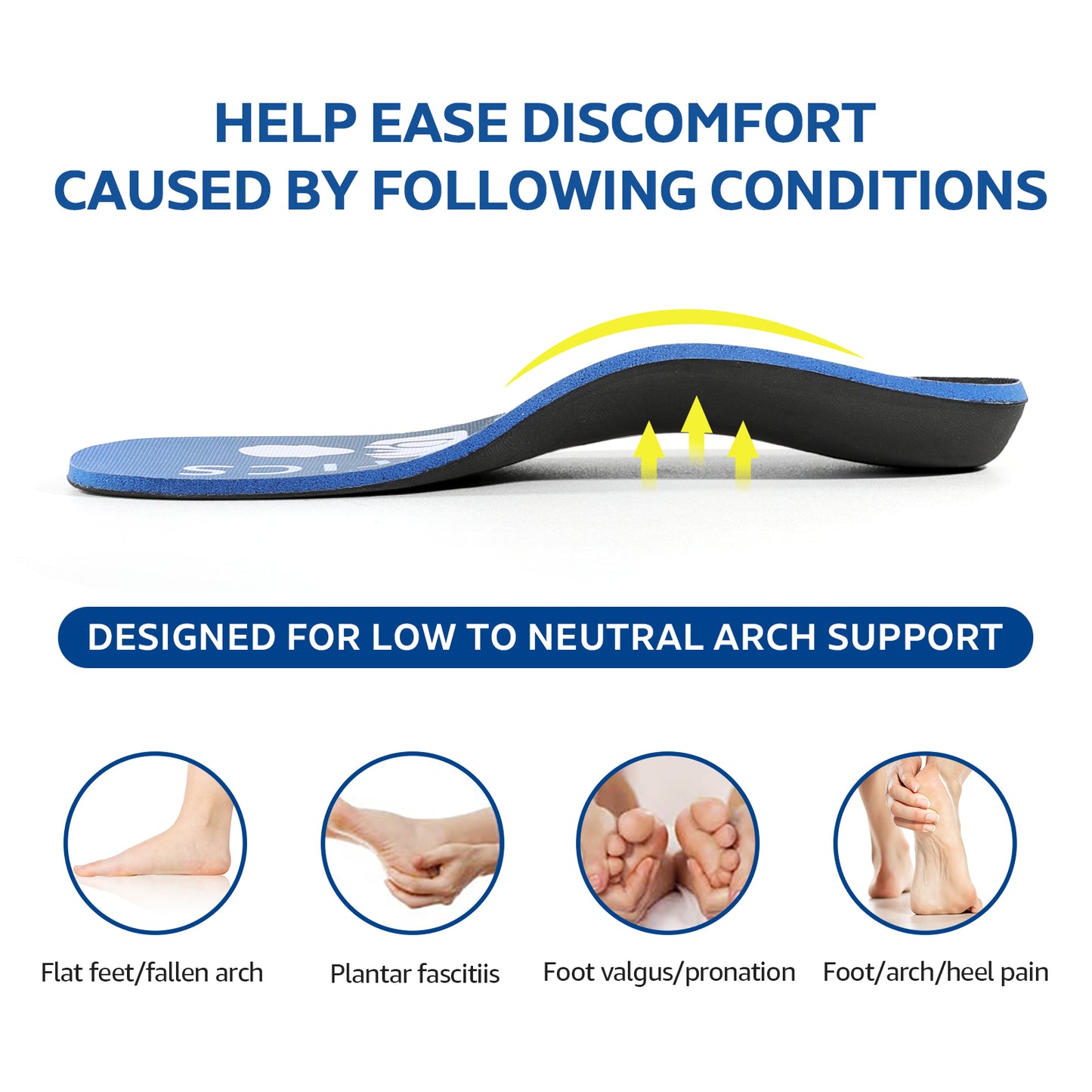 Orthotic Insoles Medium Arch Support - Insoleology