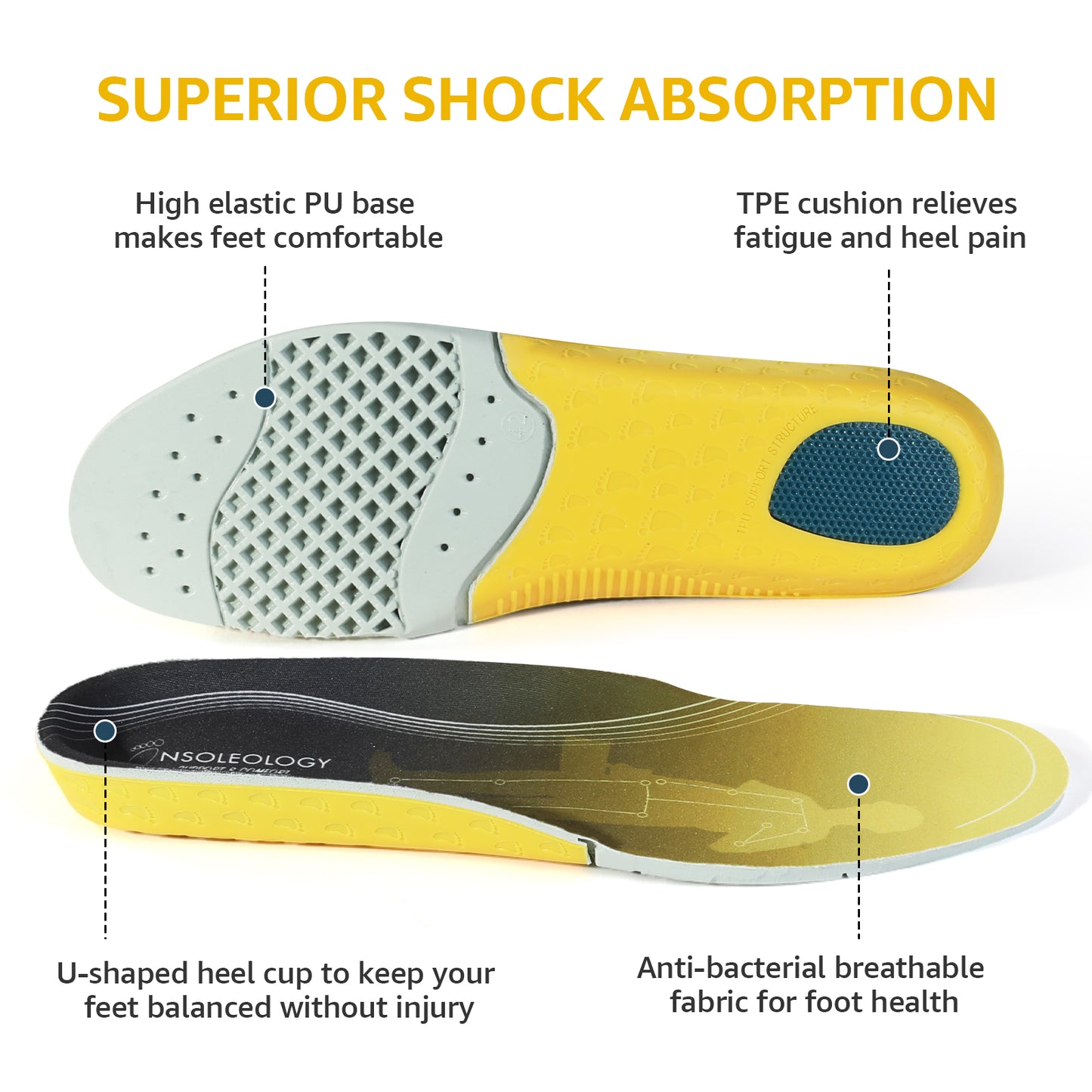 Work Insole Anti Fatigue Arch Support Orthotics - All Day Comfort - Insoleology