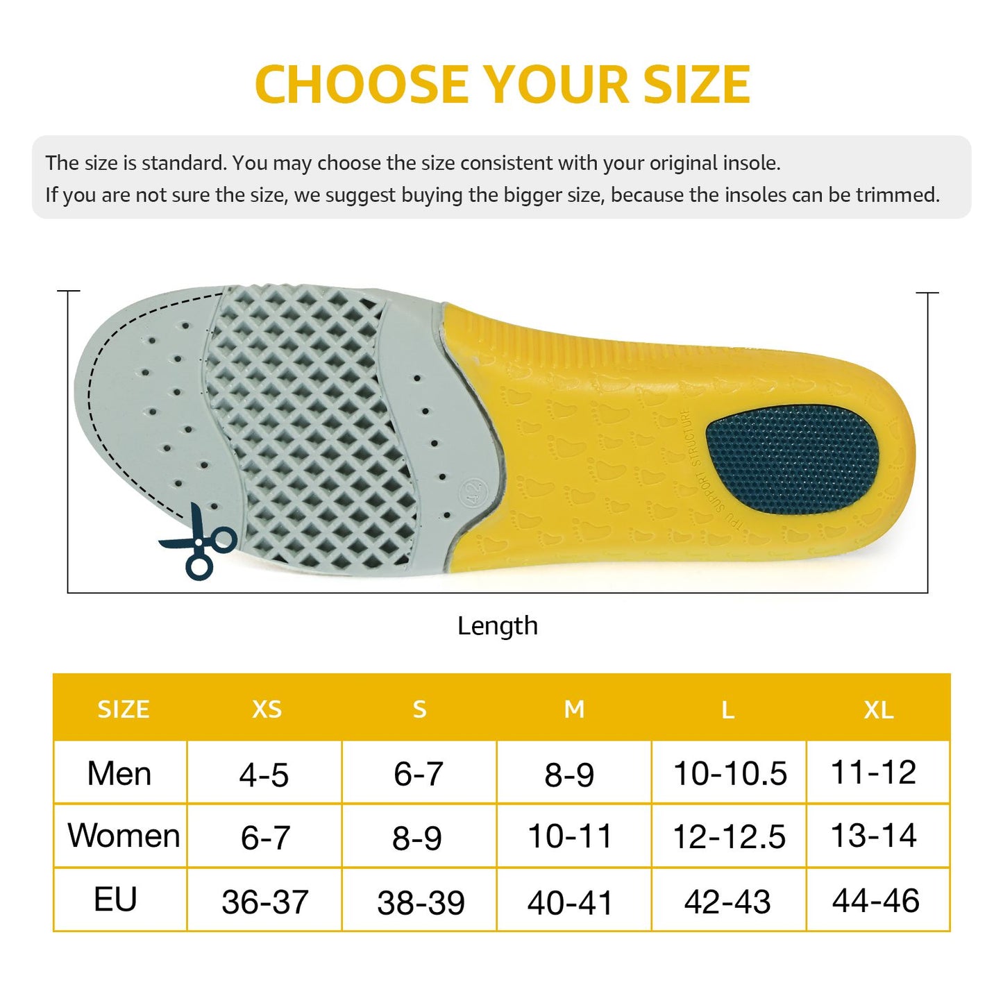 Work Insole Anti Fatigue Arch Support Orthotics - All Day Comfort - Insoleology